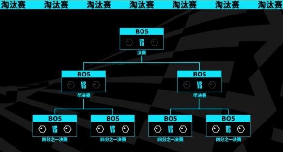 游俠網4