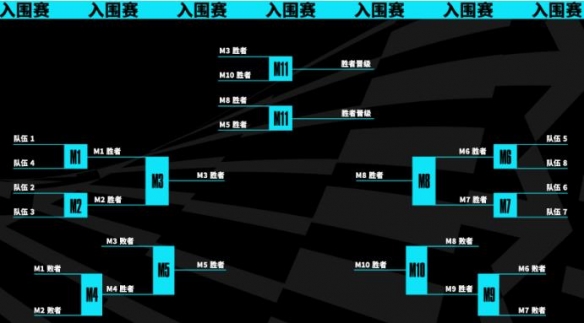 游俠網2